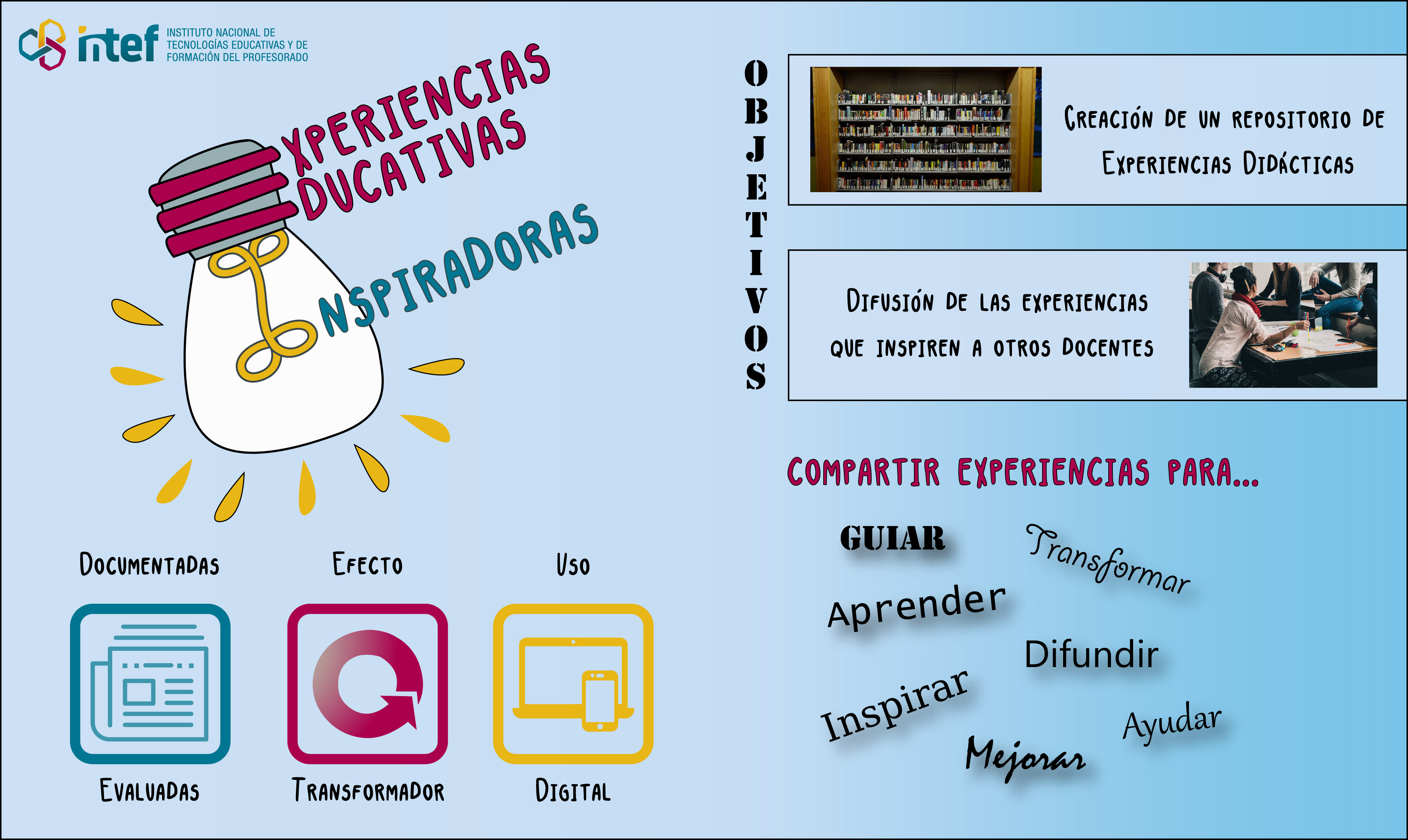 Pantallas procomun Pantallas de experiencias educativas inspiradoras