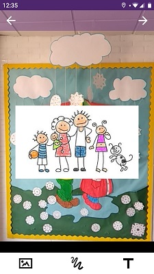 Imagen 5. Muro virtual de la familia