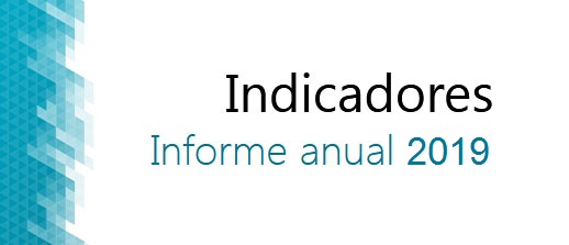 Indicadores 2019