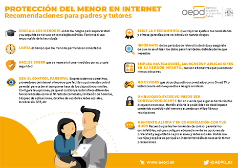 Imagen de Protección del menor en Internet (infografía)