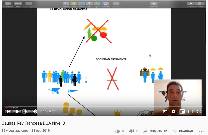Imagen de los vídeos de flipped DUA en Youtube.