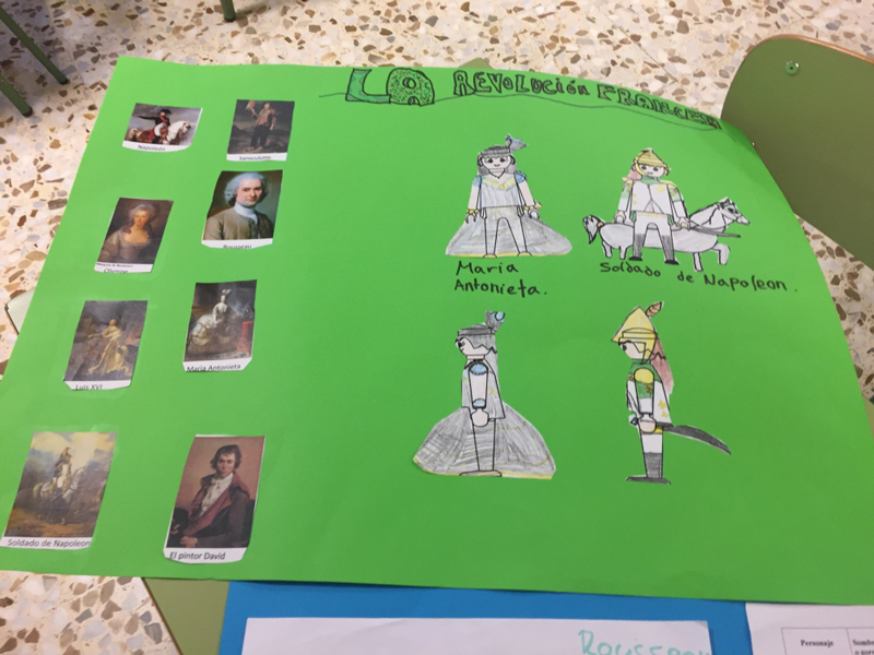 Ejemplo de proyecto paralelo: “Diseña tu Playmobil”.