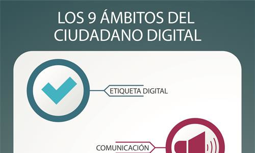Imagen de Los 9 ámbitos del ciudadano digital
