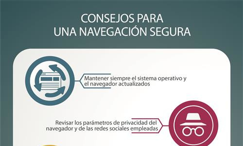 Imagen de Consejos para una navegación segura