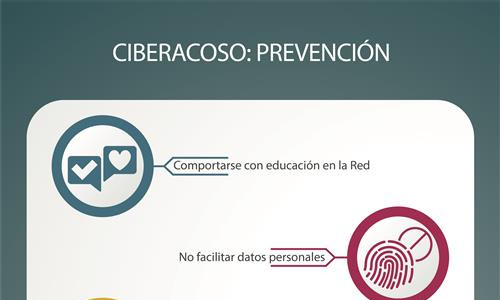 Imagen de Ciberacoso: prevención
