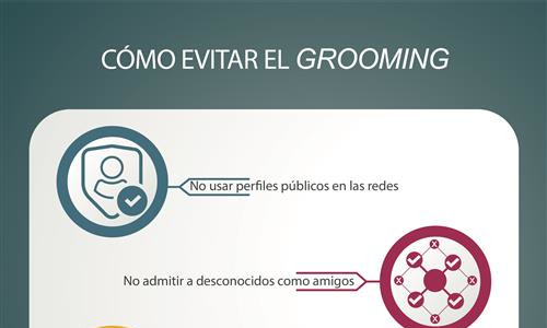 Imagen de Cómo evitar el grooming