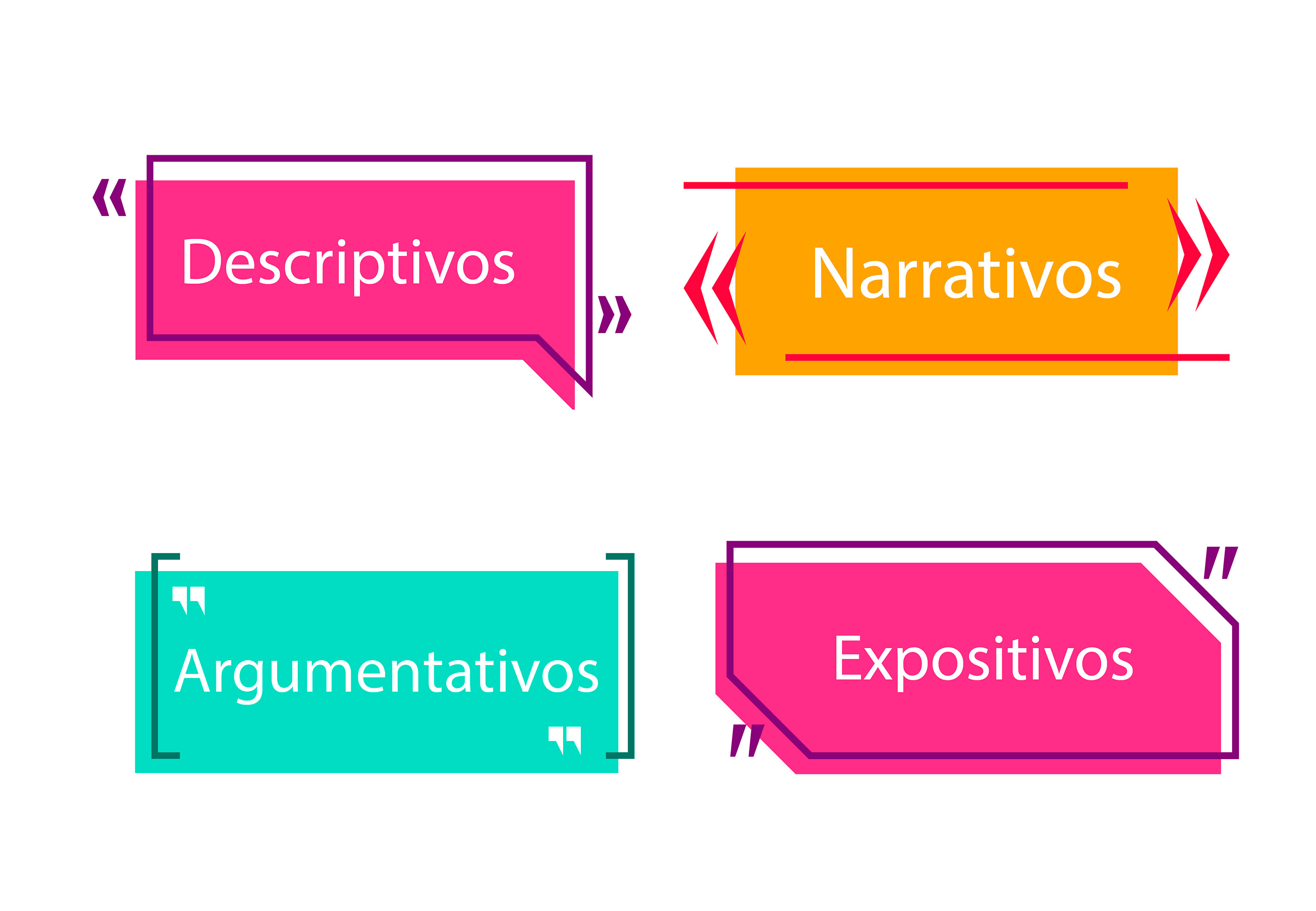 Imagen de Las modalidades textuales