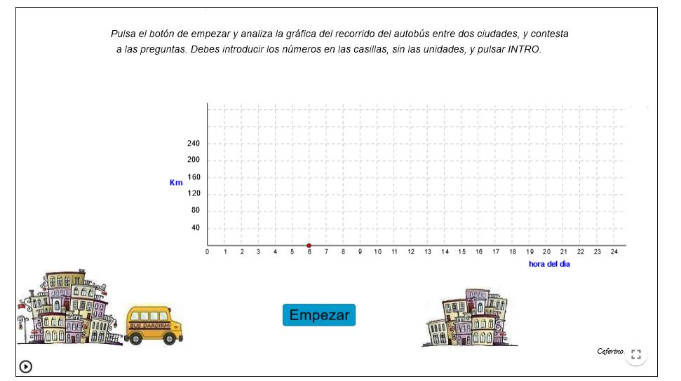 Imagen de Interpretación de gráficas 4