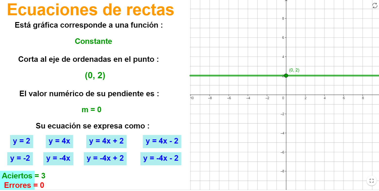 Imagen de Ecuaciones de rectas