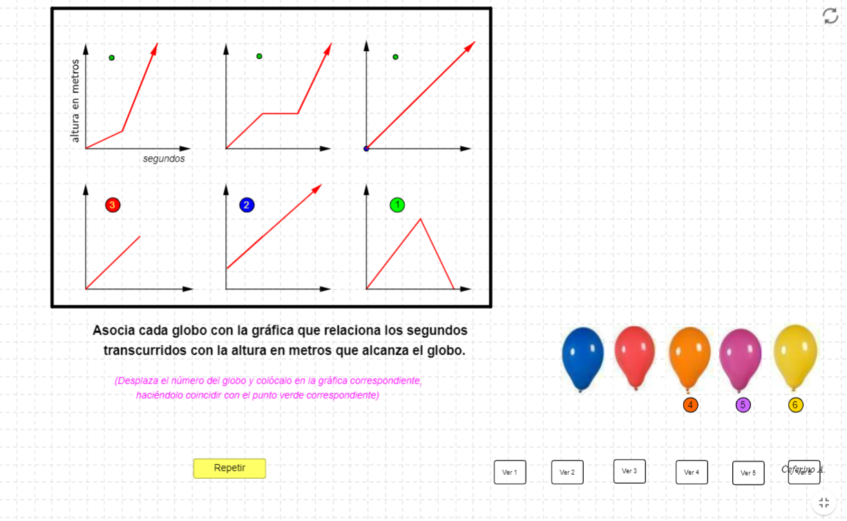 Imagen de Interpretación de gráficas 3