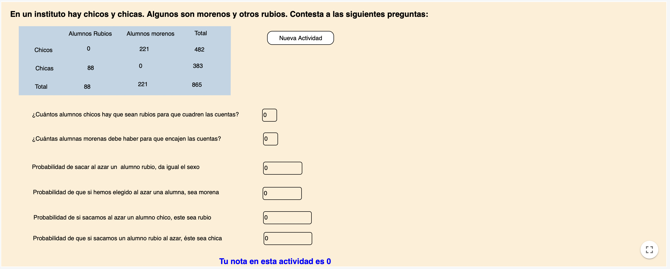 Imagen de Tabla de Contingencia
