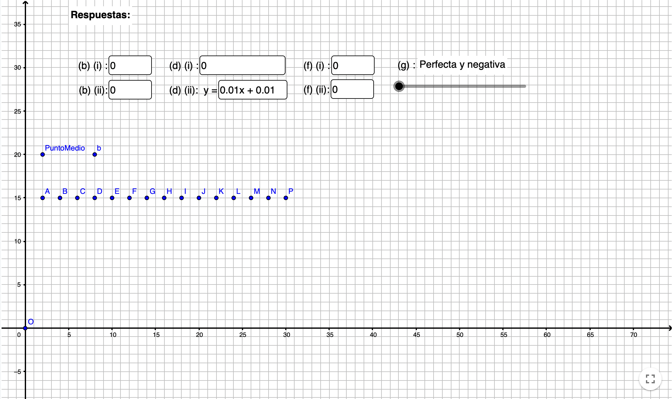 Imagen de Ejercicio de Correlación Lineal 01
