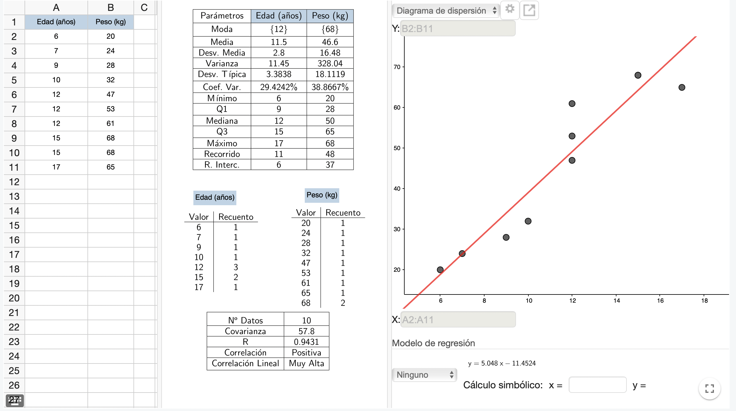 Imagen de Correlación Datos Brutos (2)