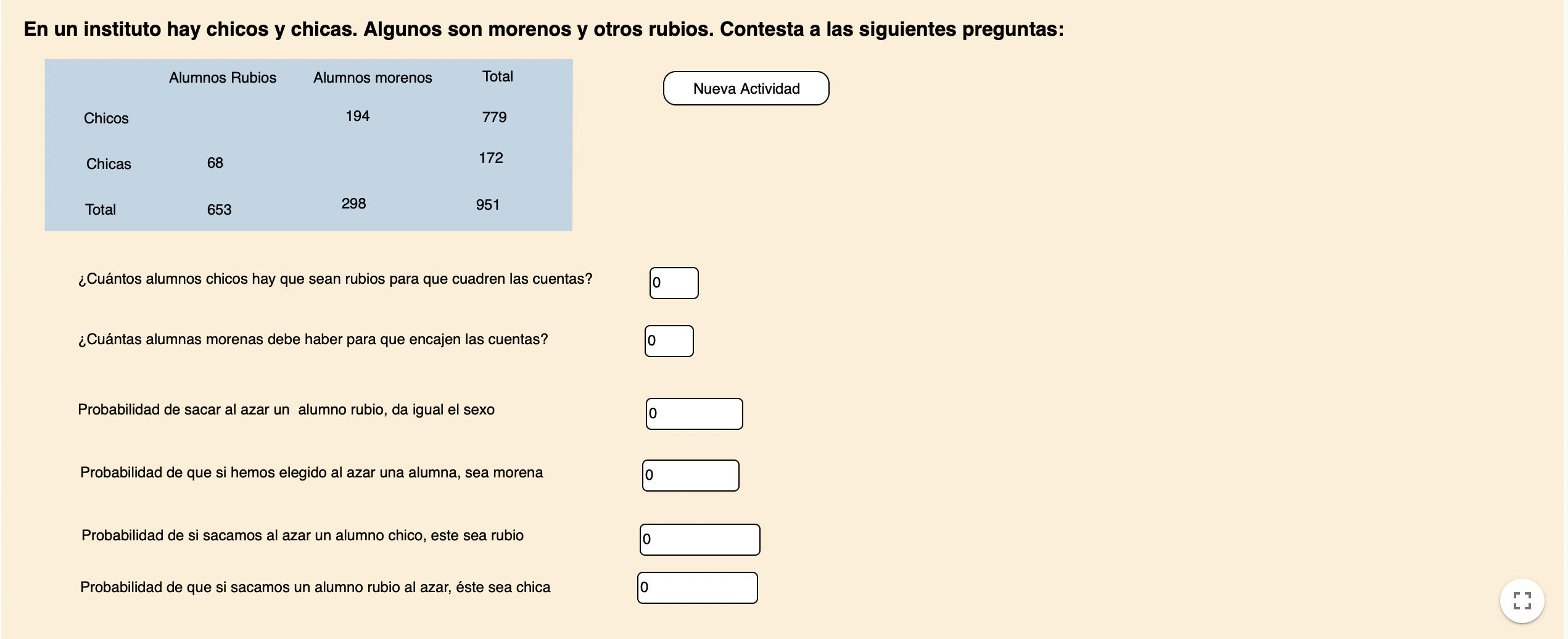 Imagen de Tabla de Contingencia