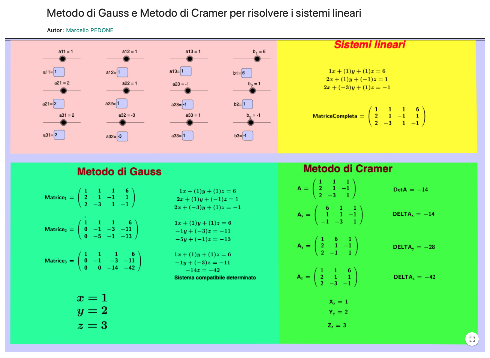 Imagen de Métodos de Gauss y Cramer para resolver sistemas de ecuaciones