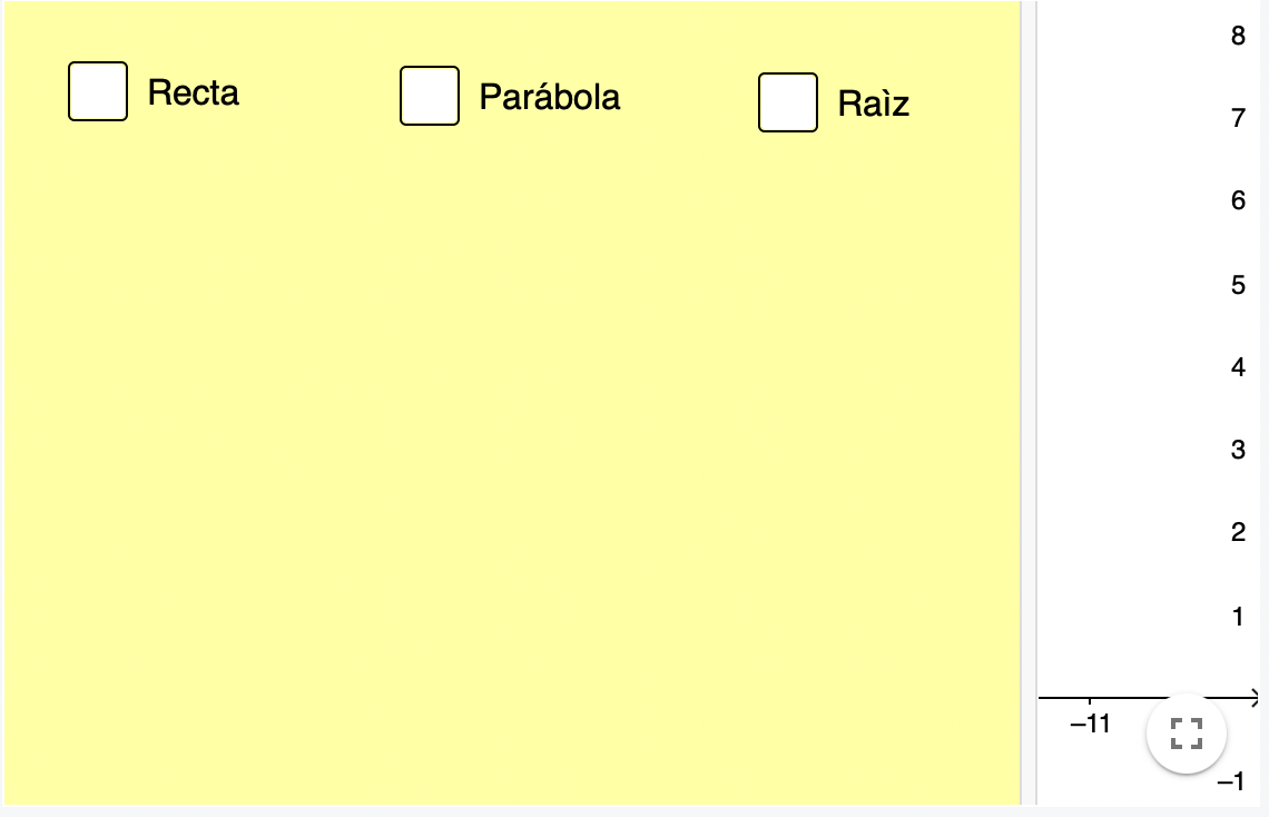 Imagen de Familias de funciones elementales