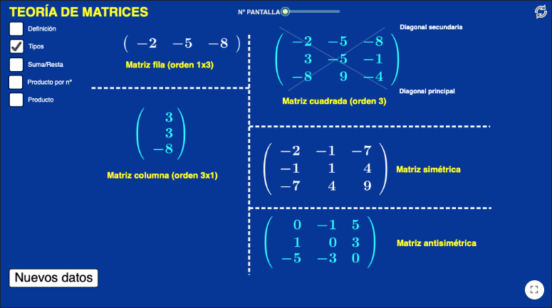 Imagen de Teoría de matrices