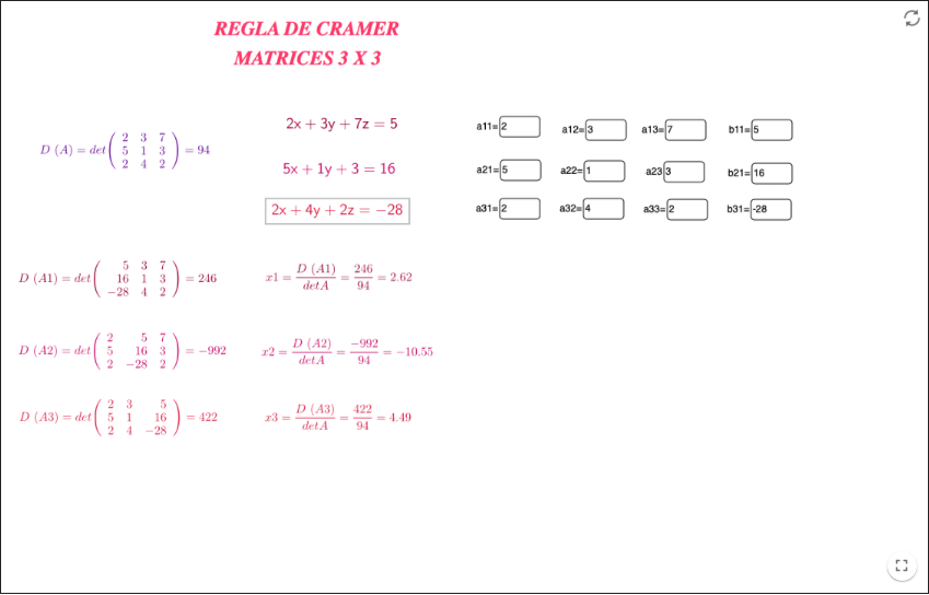 Imagen de Regla de Cramer. Matrices 3×3