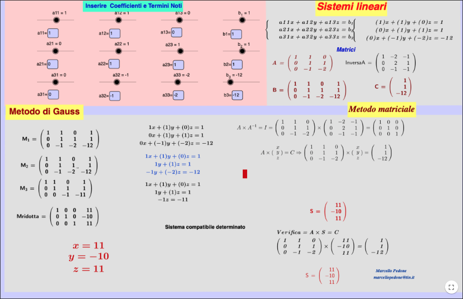 Imagen de Métodos de Gauss y matricial para resolver sistemas de ecuaciones lineales