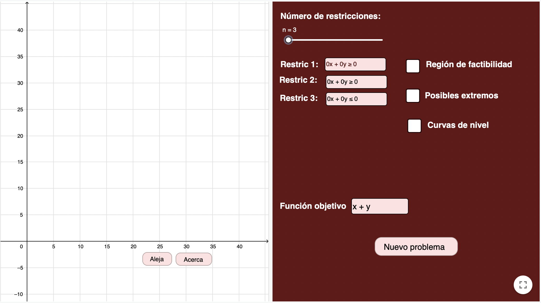 Imagen de Programación lineal general