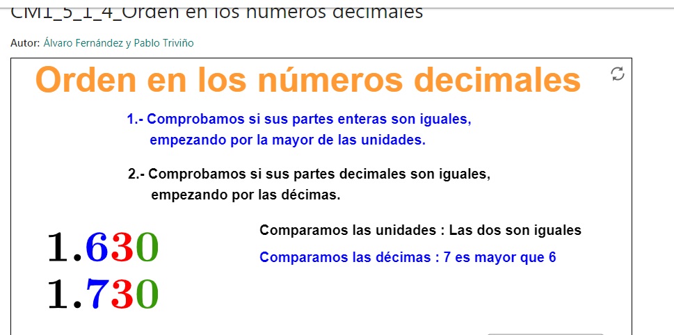 Imagen de Orden en los números decimales