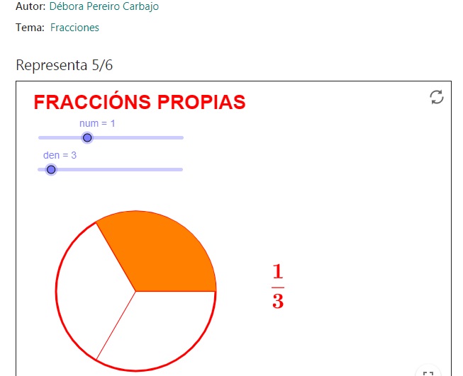 Imagen de Fracciones. Significado