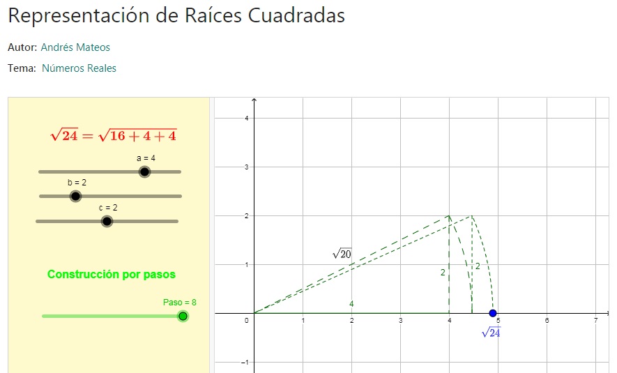 Imagen de Representación de raíces cuadradas