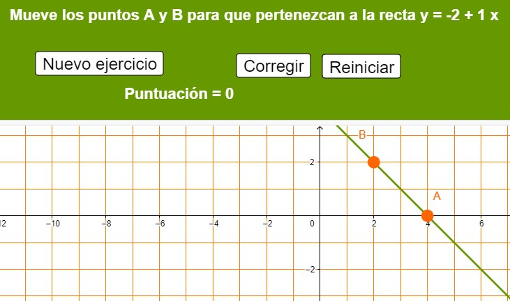 Imagen de Puntos de una recta