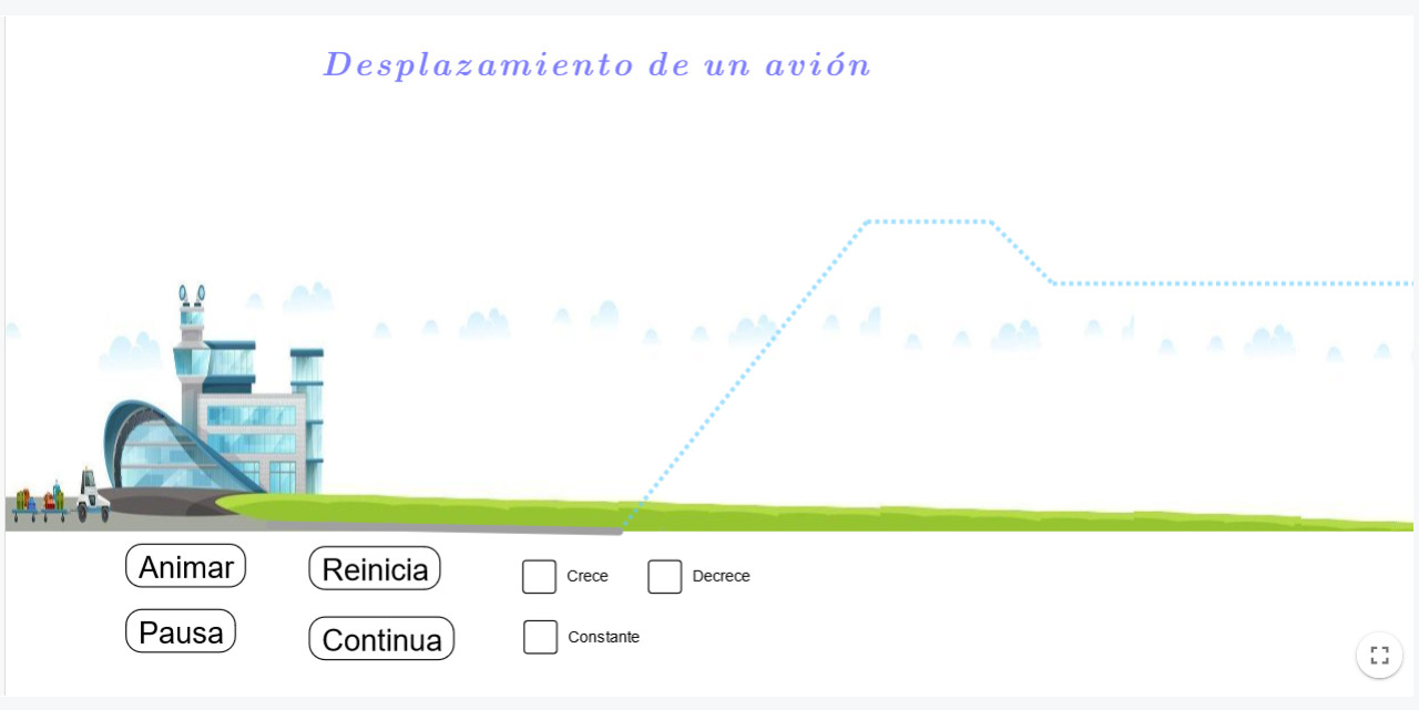 Imagen de Monotonía en la función lineal