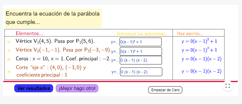 Imagen de Ecuación de la Parábola