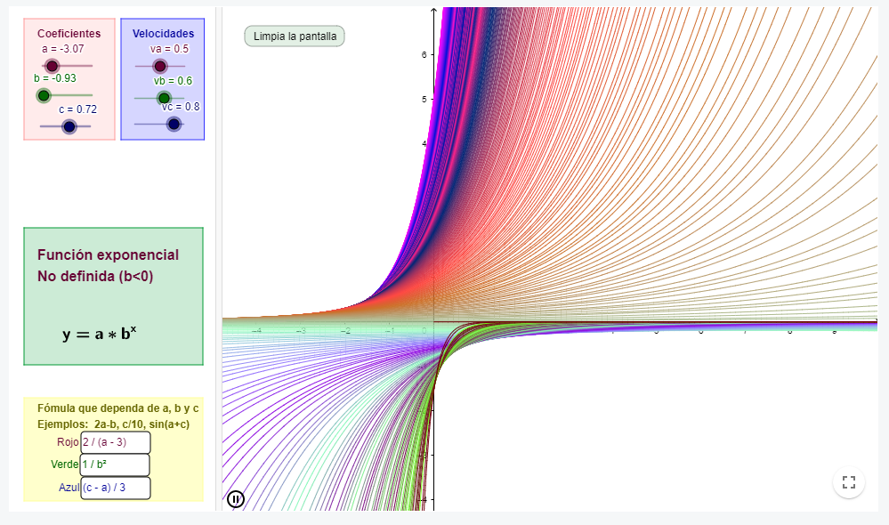 Imagen de Funciones exponenciales de colores