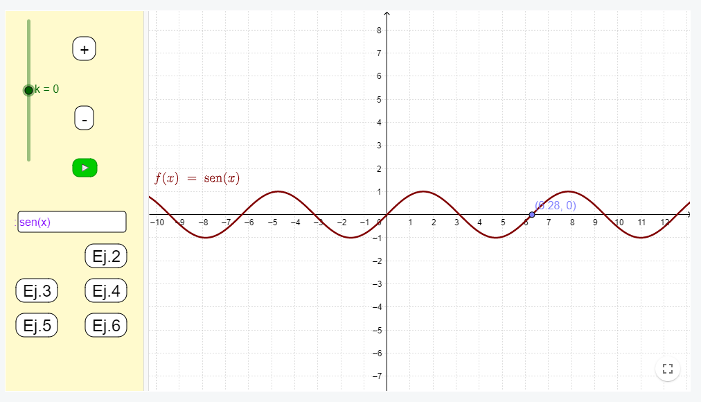 Imagen de Transformaciones de funciones. Tipo 1: f(x)+k