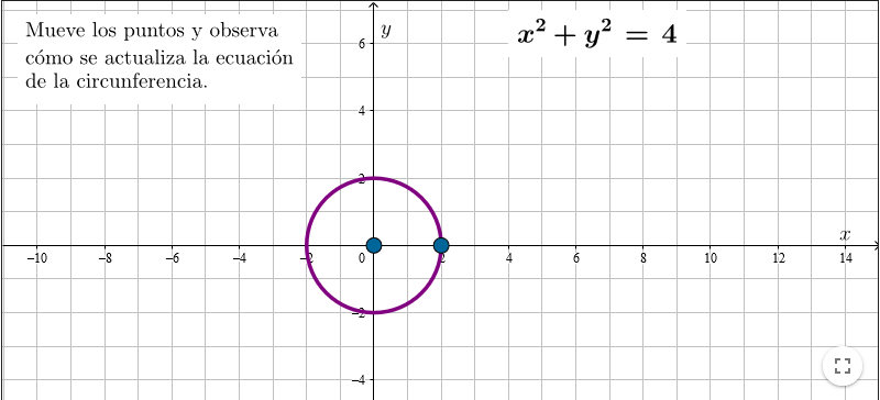 Imagen de La circunferencia