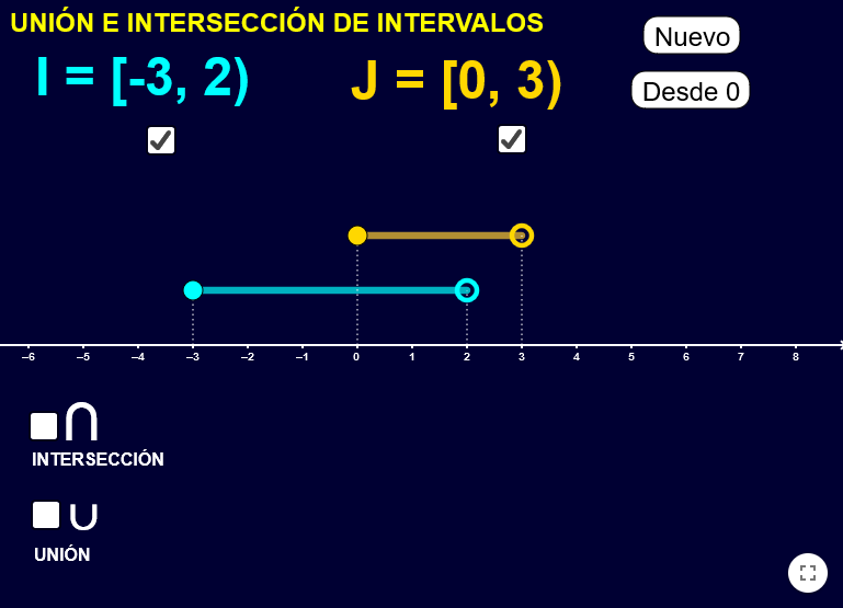 Imagen de Unión e intersección de intervalos