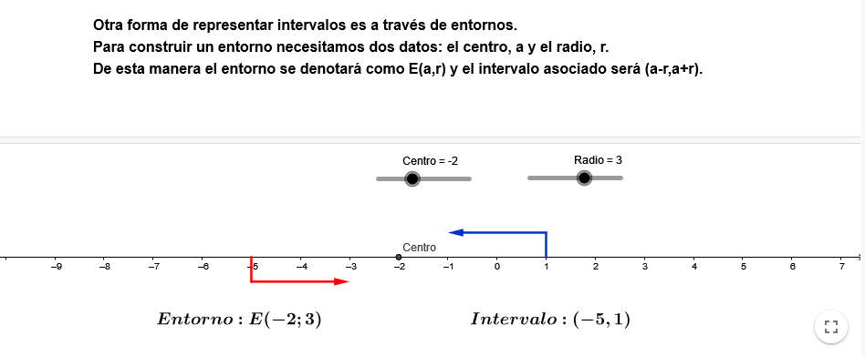 Imagen de Entornos