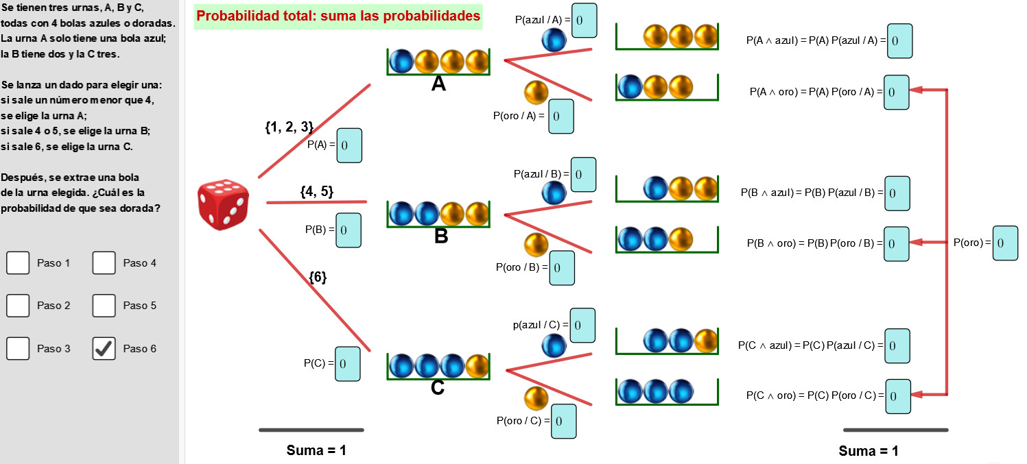 Imagen de Diagrama de árbol de probabilidades