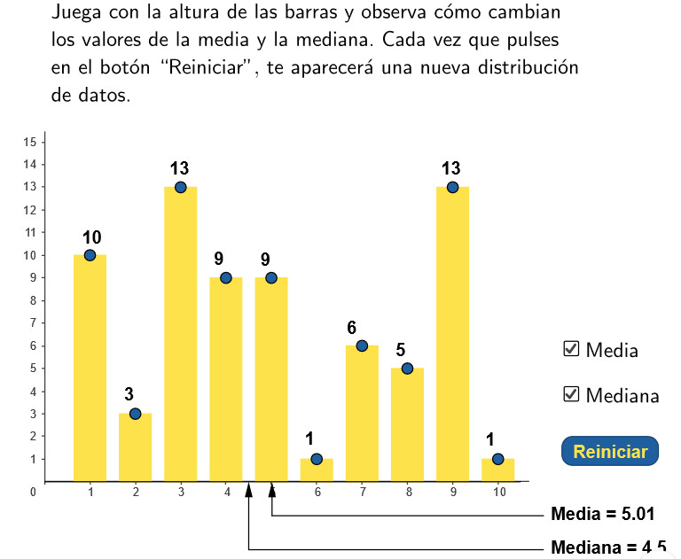 Imagen de Media y mediana