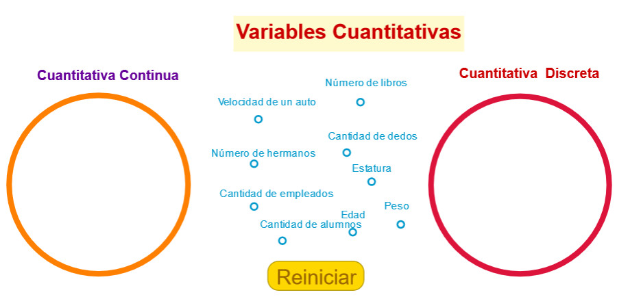 Imagen de Variables cuantitativas