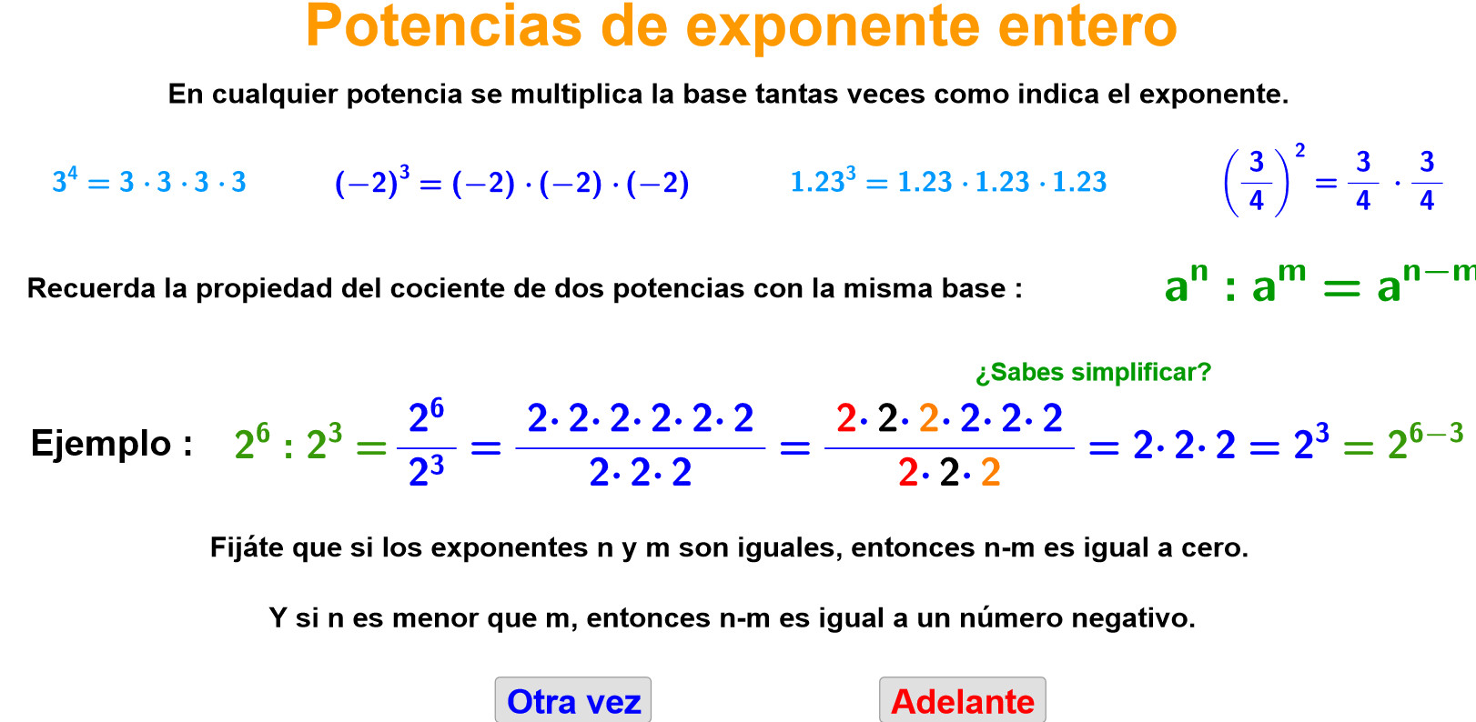 Imagen de Potencias de números racionales y exponente entero