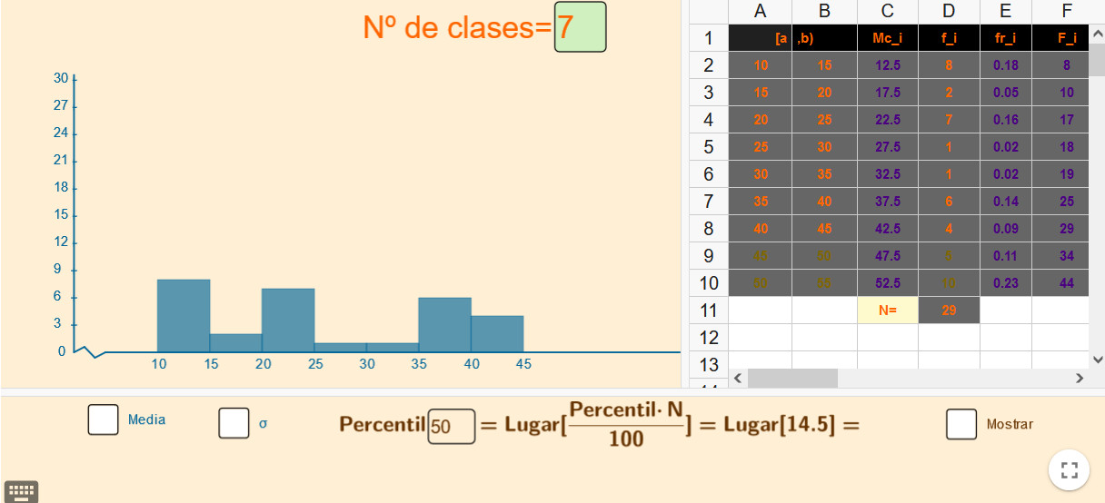 Imagen de Variable continua