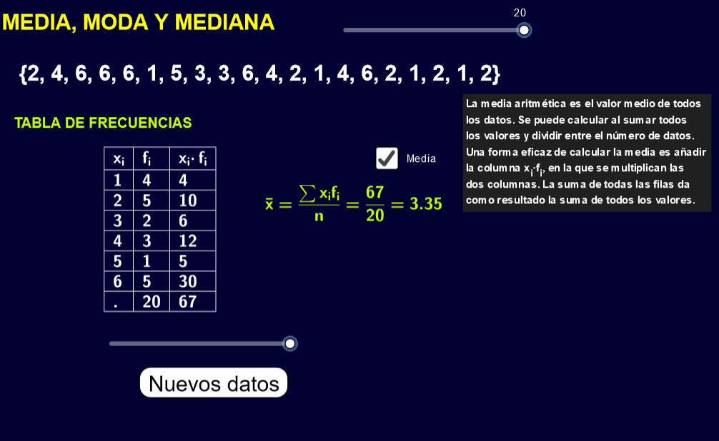 Imagen de Media, moda y mediana