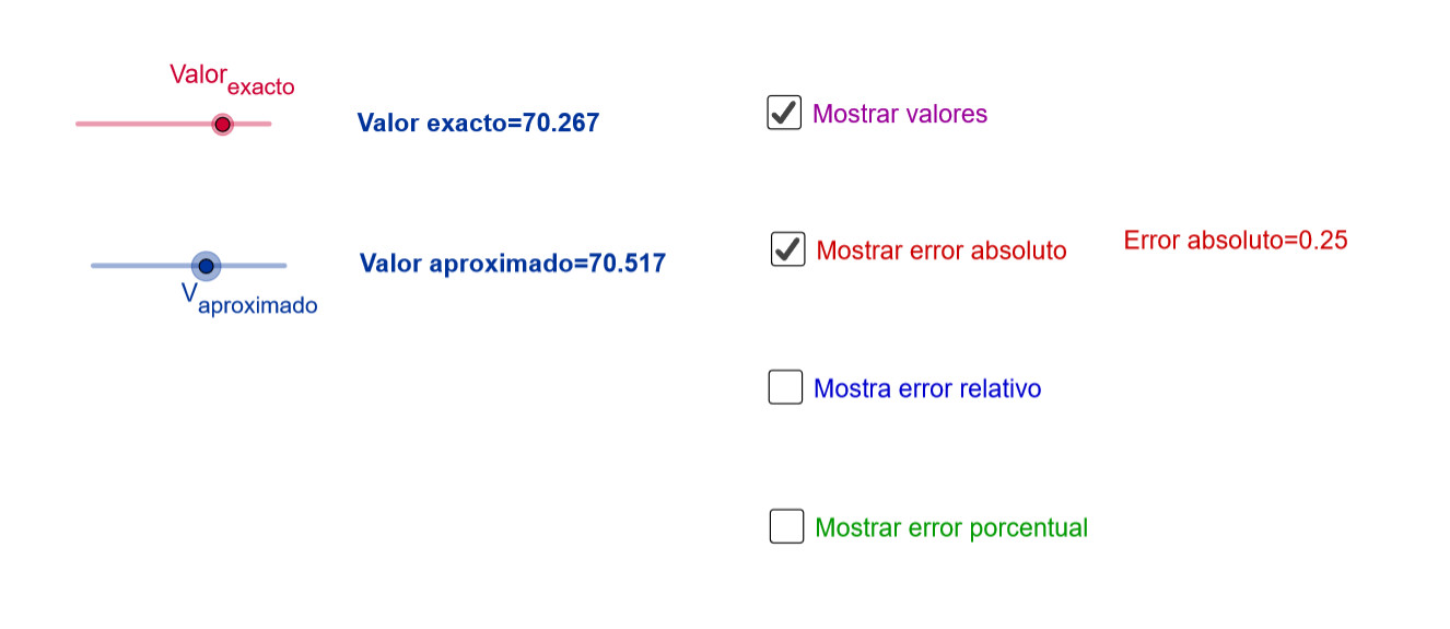Imagen de Error absoluto y error relativo