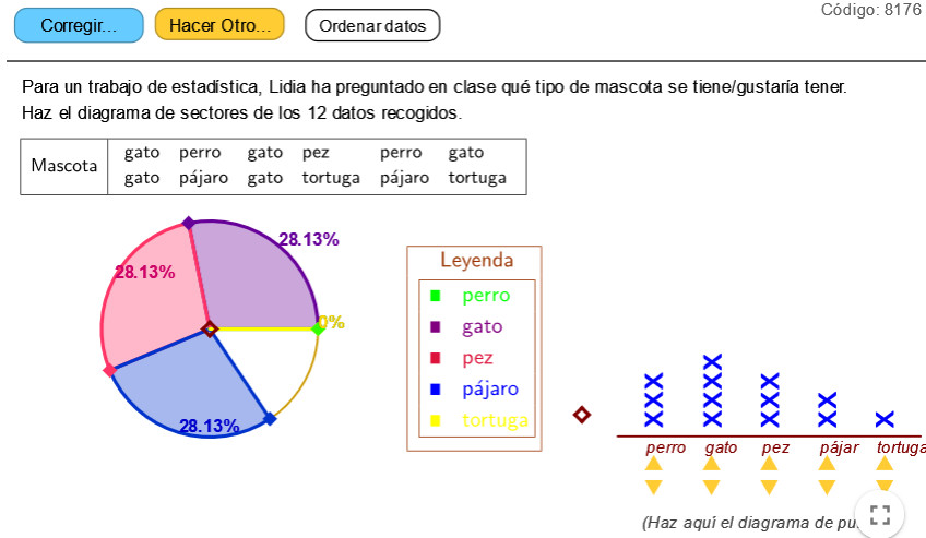 Imagen de Diagramas de Sectores. Datos cualitativos/discretos