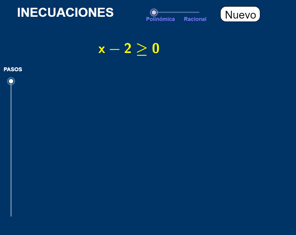 Imagen de Inecuaciones