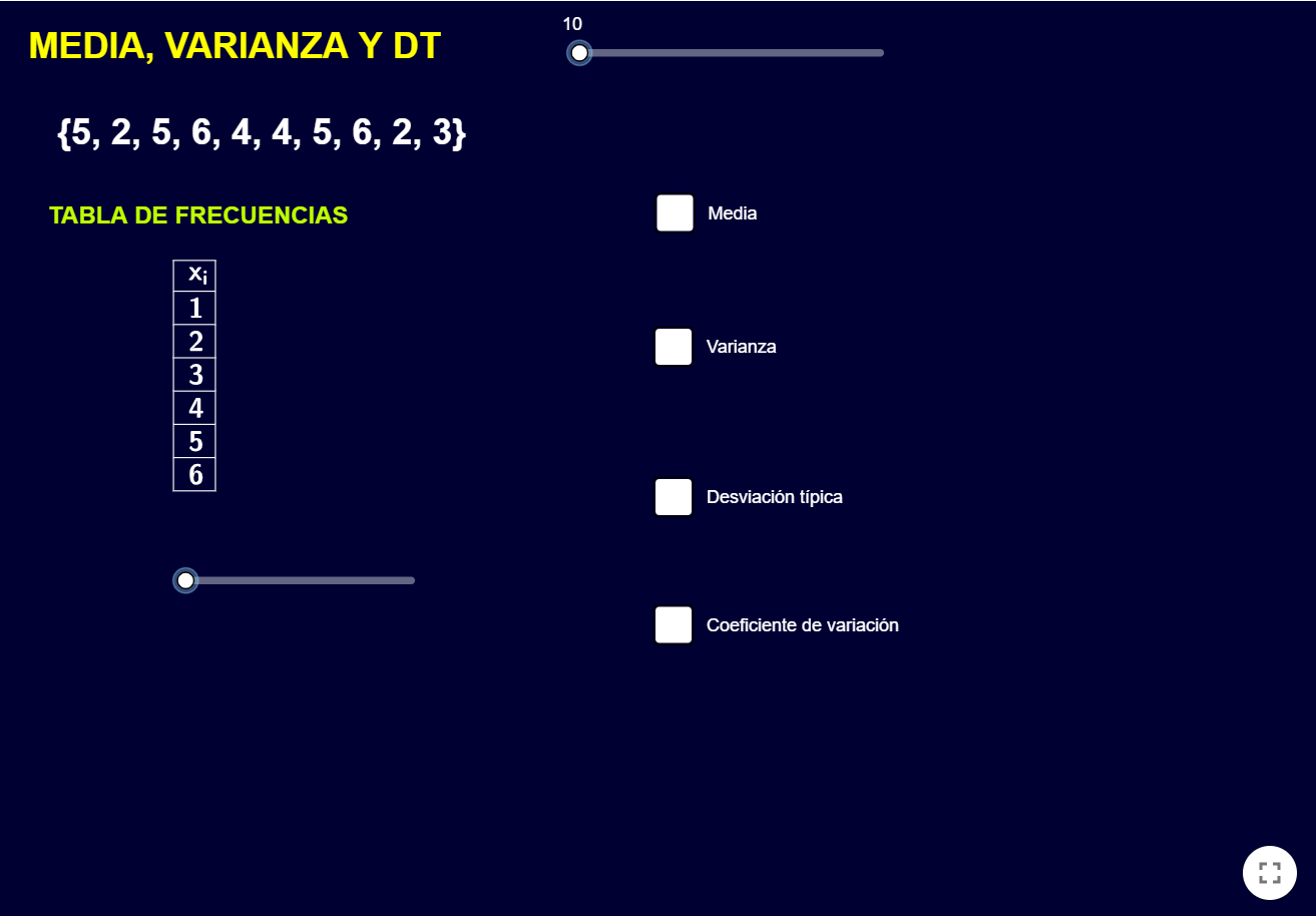 Imagen de Media, varianza y desviación típica