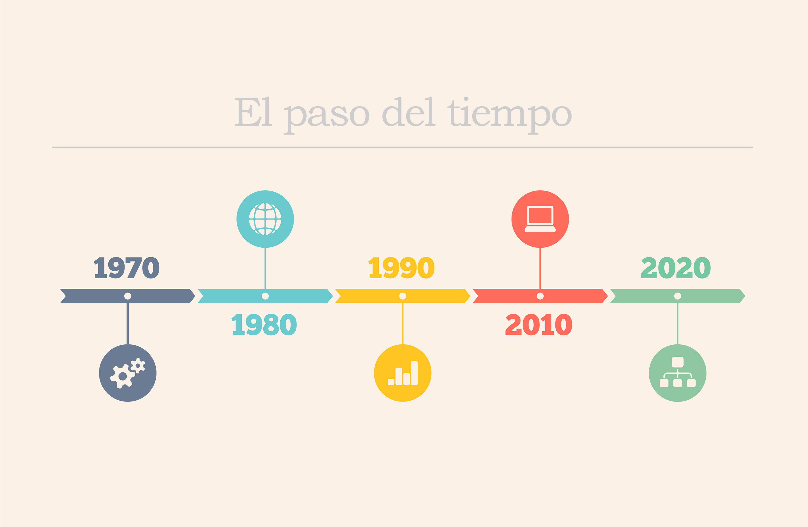 Imagen de El paso del tiempo