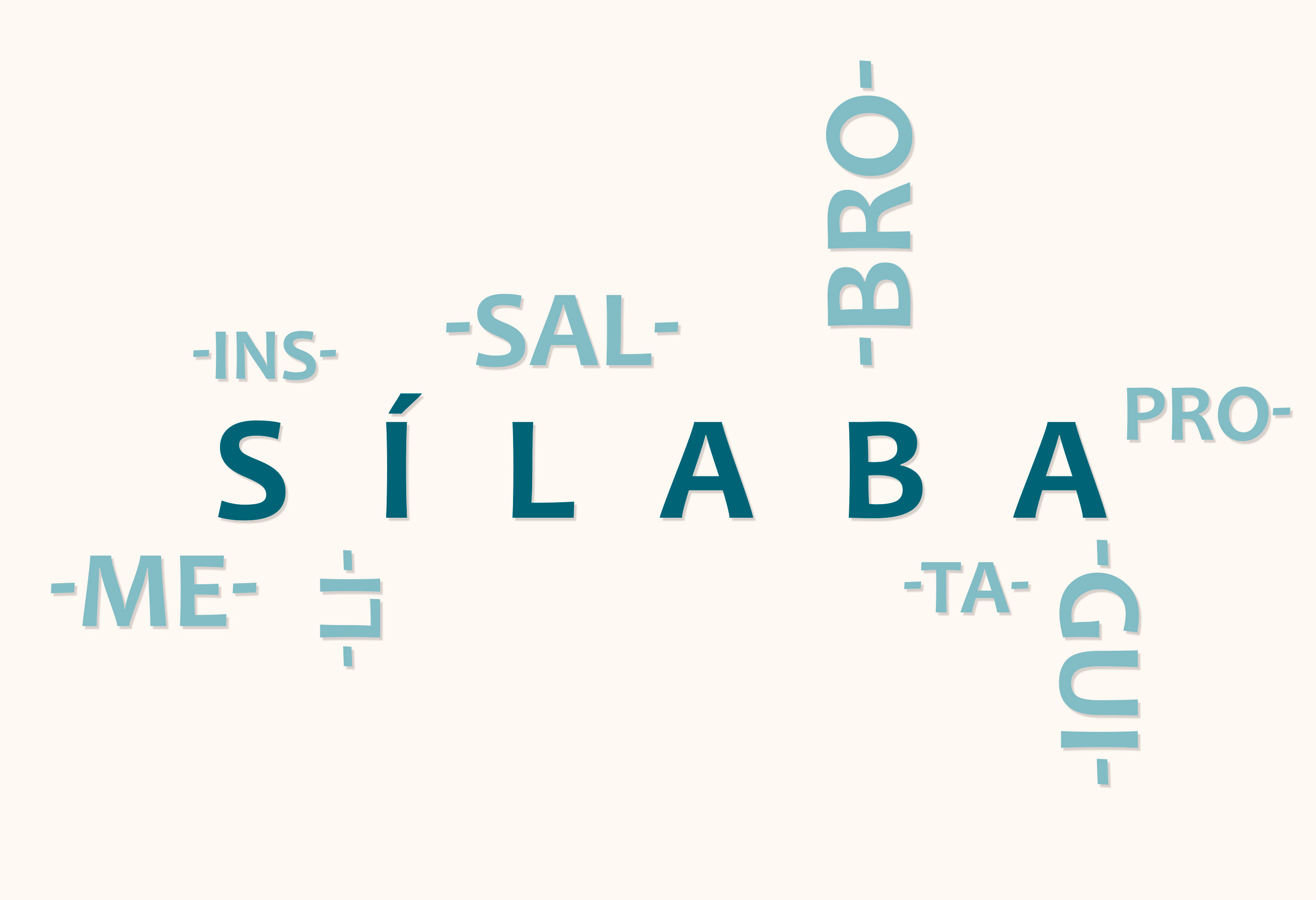Imagen de La sílaba
