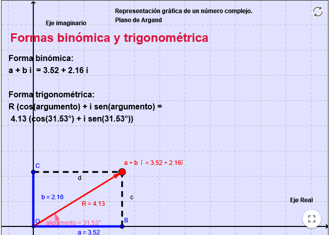Imagen de Número complejo: forma binómica y trigonométrica