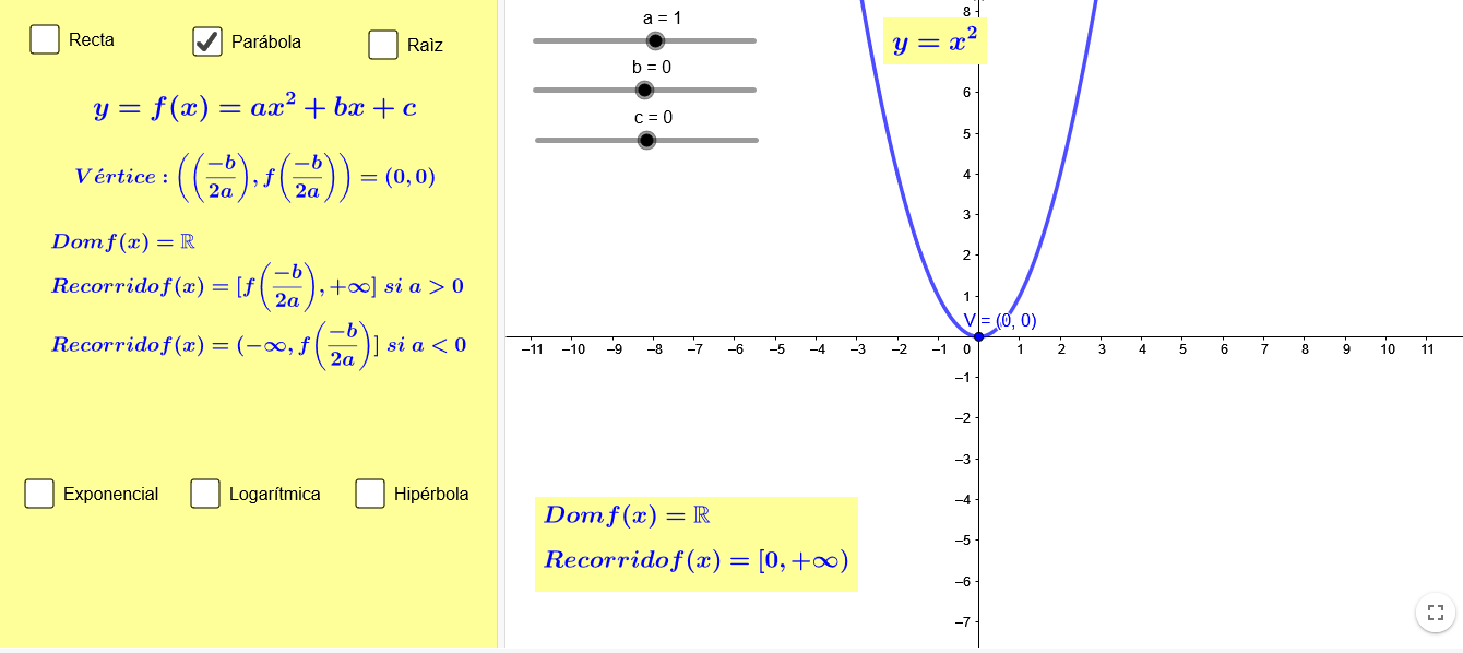 Imagen de Funciones elementales