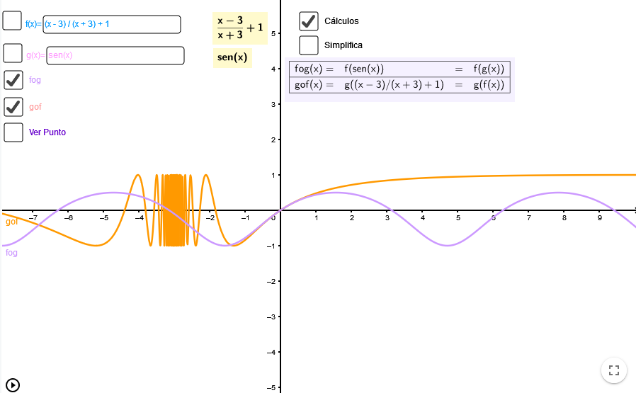 Imagen de Composición de funciones
